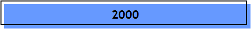 2000